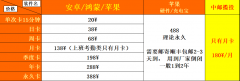 价格表