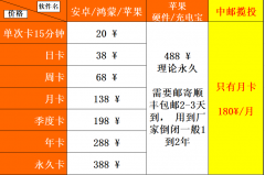 价目表