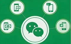 微信群聊有哪些妙用？从聚会到工作全搞定